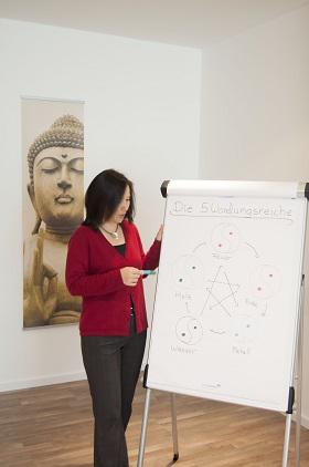 Dozententätigkeit Sabine Kakizaki am Flip Chart als Dozentin für TCM Ernährung